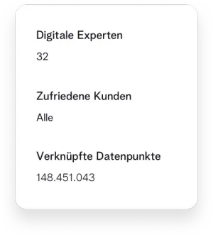 Kurze Statistikaufzählung