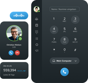 Placetel Cisco – CMS-Umzug und Internationalisierung