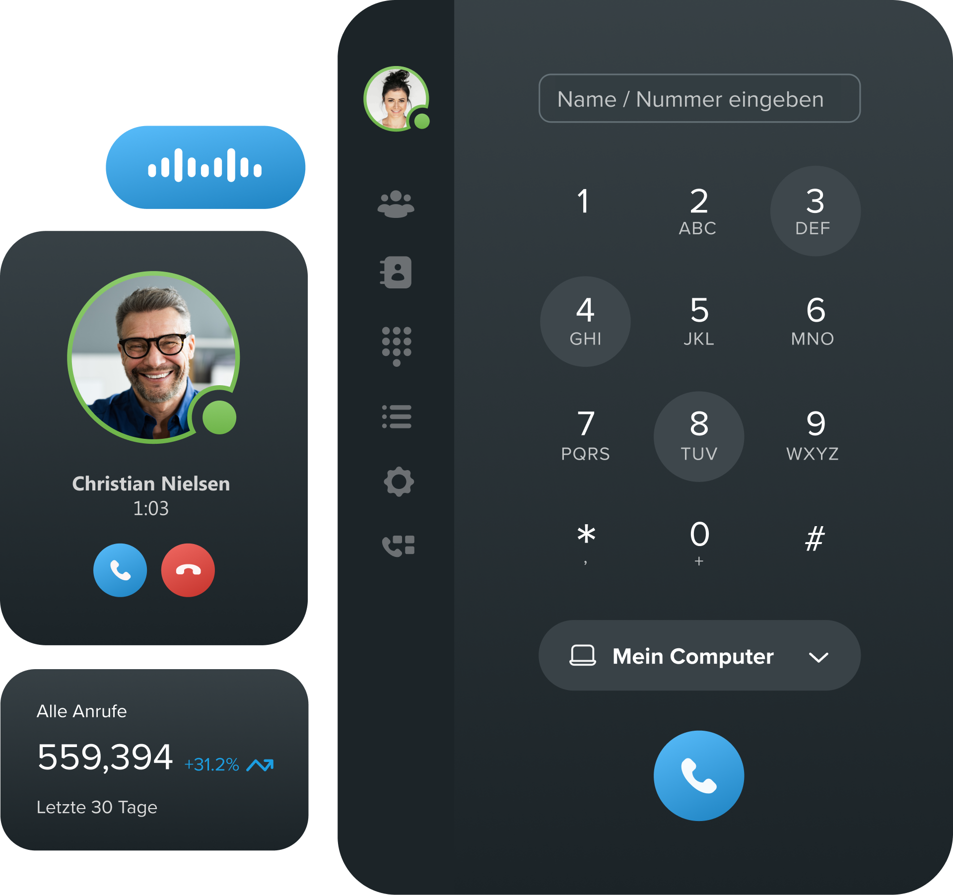 Placetel Cisco – CMS-Umzug und Internationalisierung